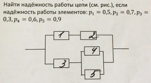 Определить надежность схемы если pi надежность i го элемента