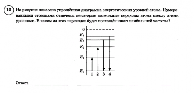 На рисунке представлены энергетические уровни атома и указаны частоты световых волн испускаемых