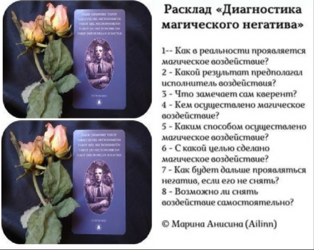 Таро воздействия. Диагностика магического воздействия. Расклад диагностика магического воздействия. Расклады на выявление магического воздействия. Диагностика магического негатива.