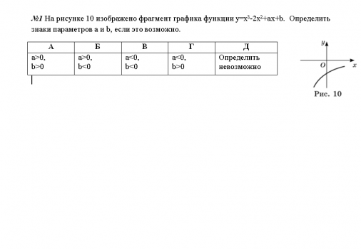 На рисунке изображен фрагмент графика зависимости относительного числа